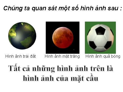 Chương II. §2. Mặt cầu