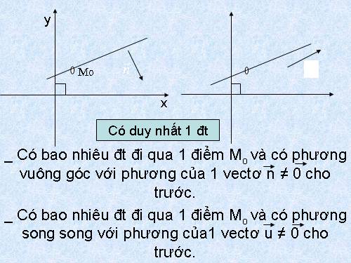 Chương III. §3. Phương trình đường thẳng trong không gian