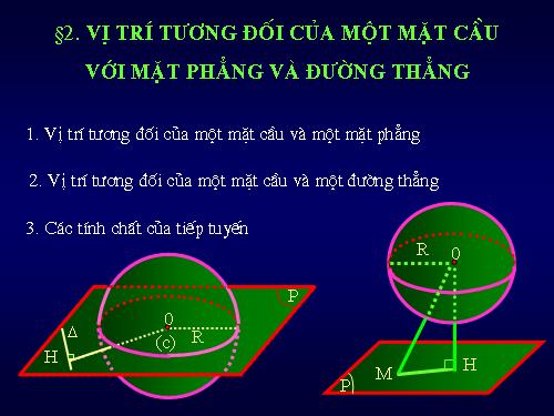 Chương II. §2. Mặt cầu