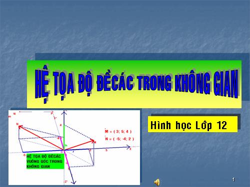 Chương III. §1. Hệ tọa độ trong không gian