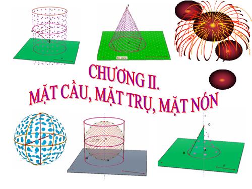 Chương II. §2. Mặt cầu