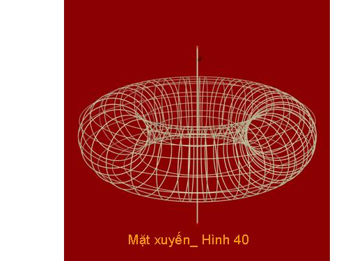 Hình vẽ Cabri 3D_ Hình học 12 nâng cao