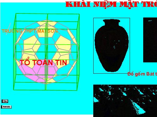 Chương II. §1. Khái niệm về mặt tròn xoay