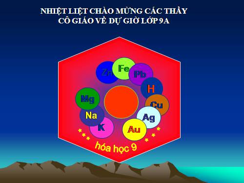 Bài 16. Tính chất hoá học của kim loại