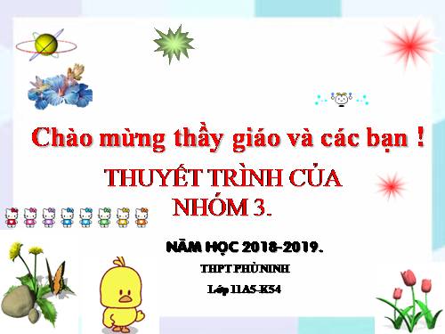 Bài 29. Thấu kính mỏng