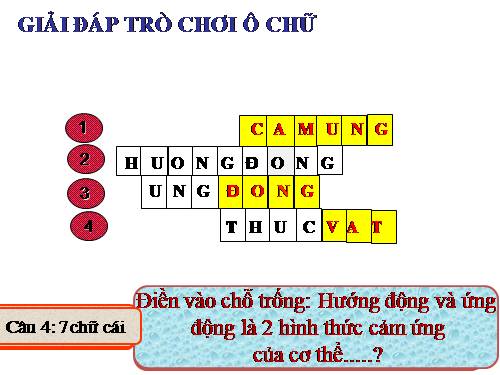 Bài 31. Tập tính của động vật