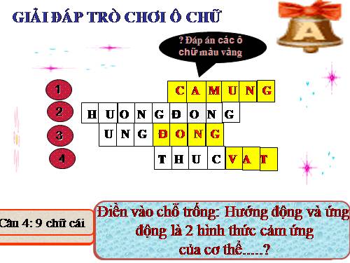 Bài 26. Cảm ứng ở động vật