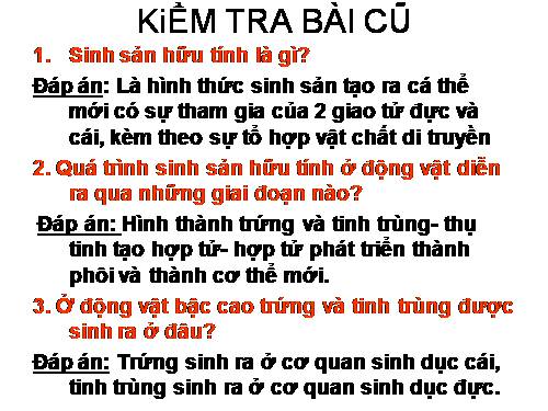 Bài 46. Cơ chế điều hòa sinh sản