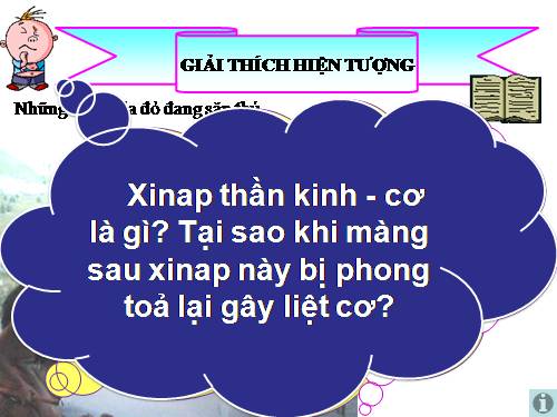 Bài 30. Truyền tin qua xináp