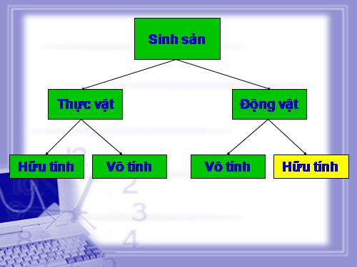 Bài 45. Sinh sản hữu tính ở động vật