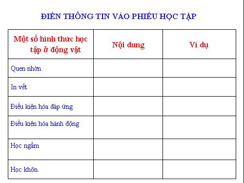 BÀI 32. TẬP TÍNH CỦA ĐỘNG VẬT (TIẾT 2)-CÓ PHIM