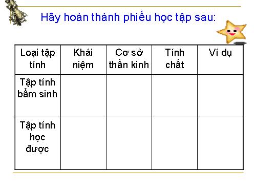 BÀI 31. TẬP TÍNH Ở ĐỘNG VẬT (TIẾT 1)