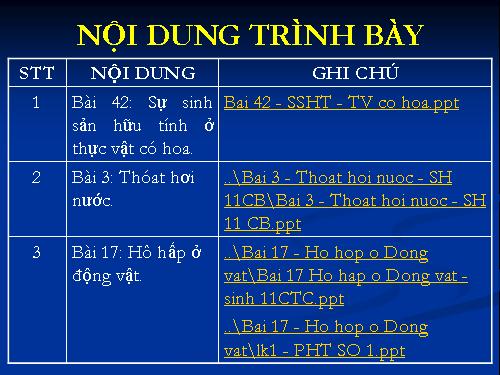 Bài 42. Sinh sản hữu tính ở thực vật