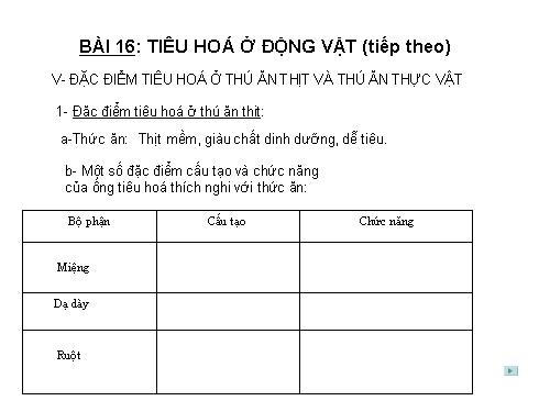 Bài 16. Tiêu hoá ở động vật (tiếp theo)