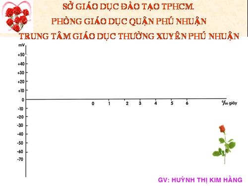 Bài 29. Điện thế hoạt động và sự lan truyền xung thần kinh