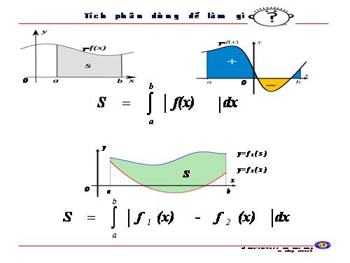 Chương III. §2. Tích phân