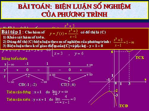 Chương I. Bài đọc thêm: Tính chất đơn điệu của hàm số