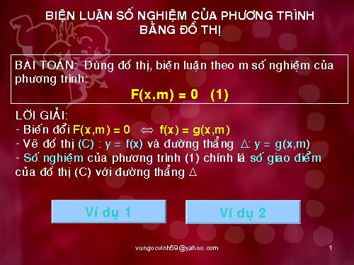 Dùng đồ thị biện luận số nghiệm của phương trình