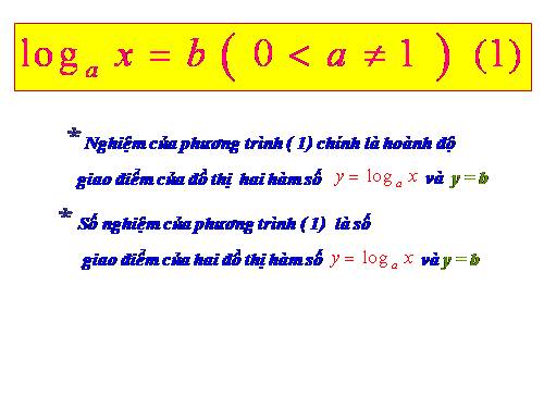 phuongtrinhlogarit