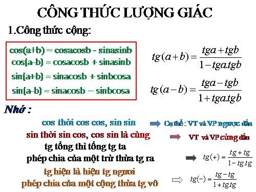 Bổ trợ lượng giác (phần công thức biến đổi)