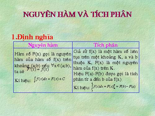 TICH_PHAN- 2