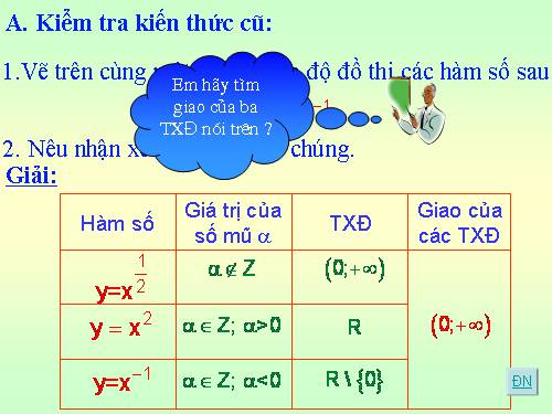 Chương II. §2. Hàm số lũy thừa