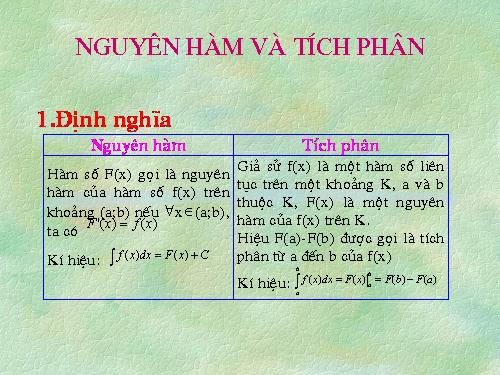 Chương III. §2. Tích phân