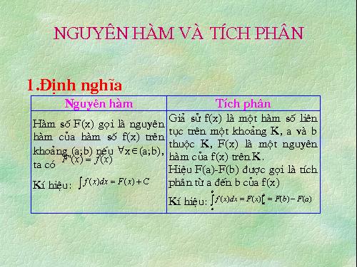 Chương III. §2. Tích phân