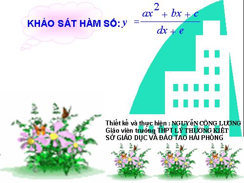 Khảo  sát hàm số bâc 2 / bậc 1 ( T12)