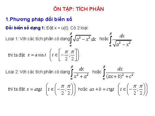 Các bài Luyện tập