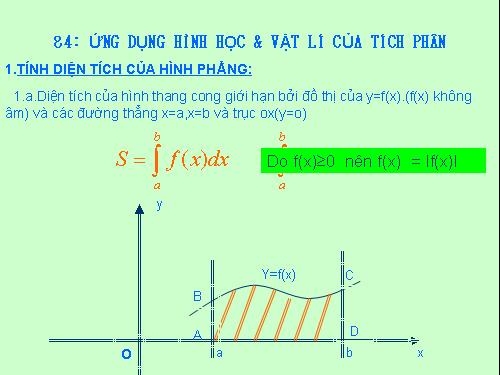 Chương III. §3. Ứng dụng của tích phân trong hình học