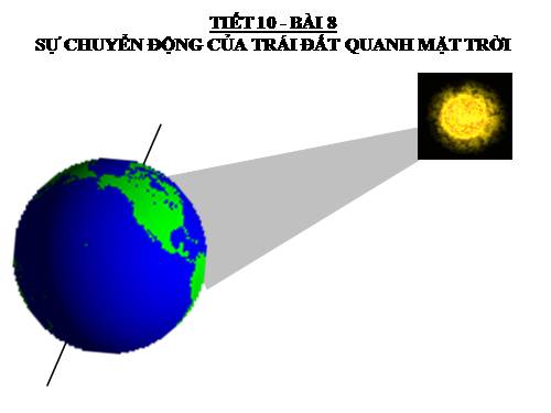 Bài 8. Sự chuyển động của Trái Đất quanh Mặt Trời