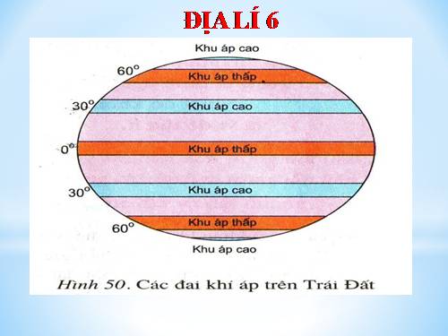 Bài 19. Khí áp và gió trên Trái Đất