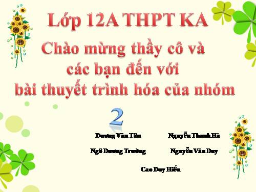 Bài 14. Vật liệu polime