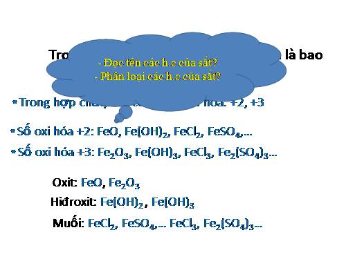 Bài 32. Hợp chất của sắt