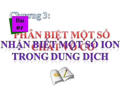 Bài 40. Nhận biết một số ion trong dung dịch