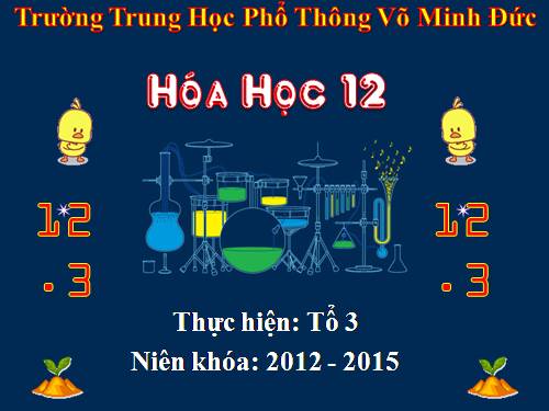 Bài 40. Nhận biết một số ion trong dung dịch