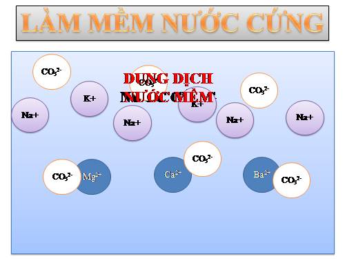 làm mềm nước cứng