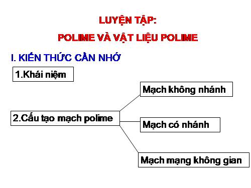 Bài 15. Luyện tập: Polime và vật liệu polime