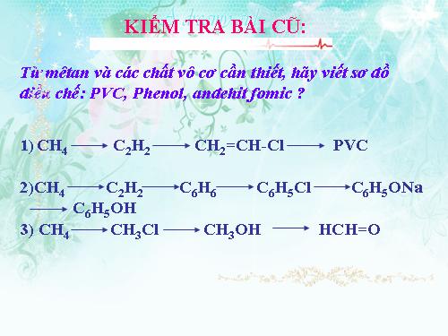 Bài 14. Vật liệu polime