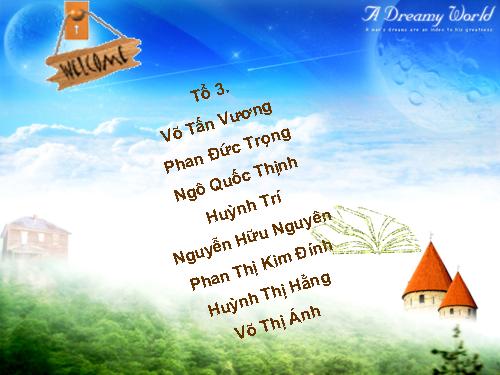 Bài 14. Vật liệu polime