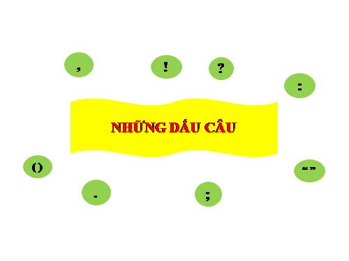 Bài 14. Dấu ngoặc kép