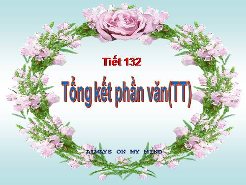 Bài 33. Tổng kết phần Văn (tiếp theo)