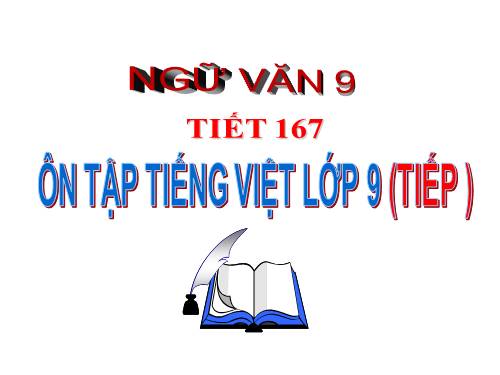 Bài 27. Ôn tập phần Tiếng Việt (Khởi ngữ, Các thành phần biệt lập,...)