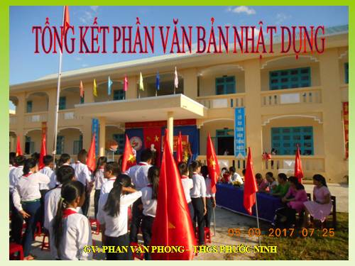 Bài 26. Tổng kết phần văn bản nhật dụng