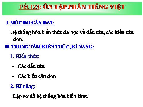 Bài 30. Ôn tập phần Tiếng Việt