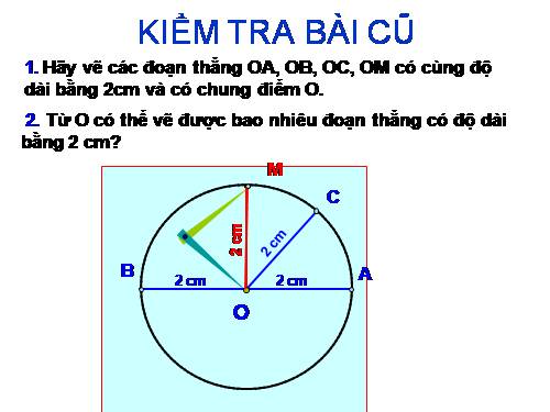 Chương II. §8. Đường tròn