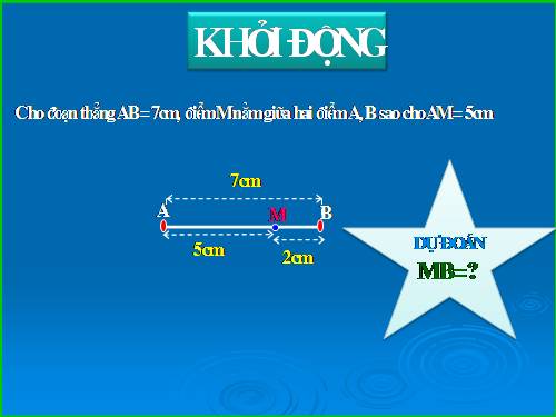 Chương I. §8. Khi nào thì AM + MB = AB?