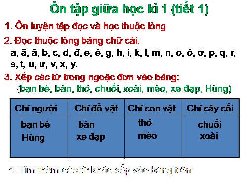 Tuần 9. Ôn tập Giữa Học kì I