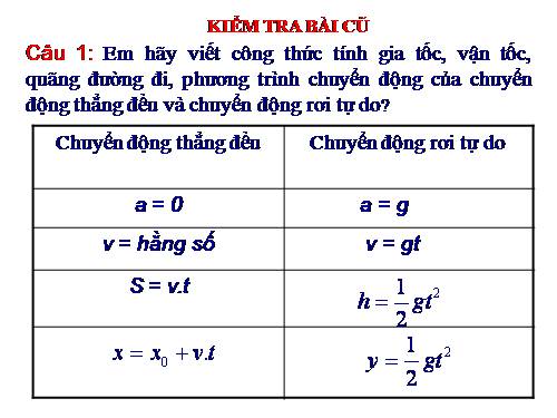 Bài 15. Bài toán về chuyển động hướng ngang